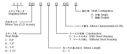 產品型號說明圖.png