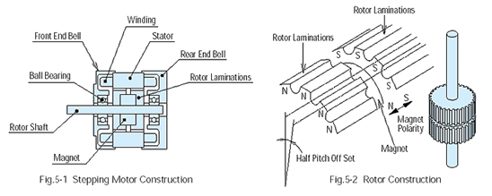 信濃電機結構圖.png